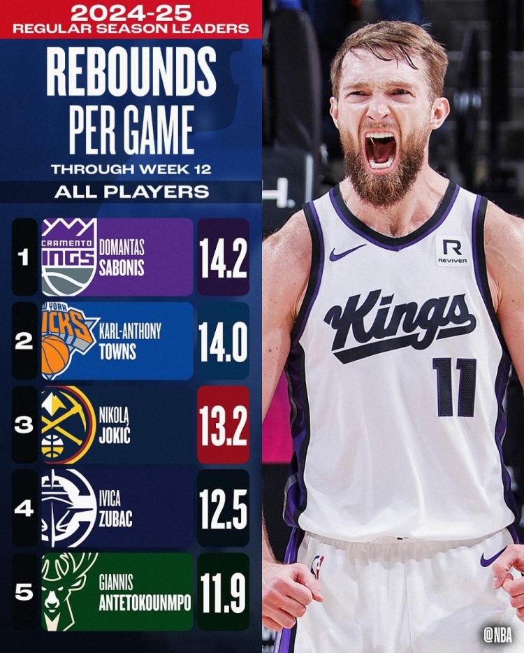 字母哥的崛起：从希腊到MVP的简单介绍