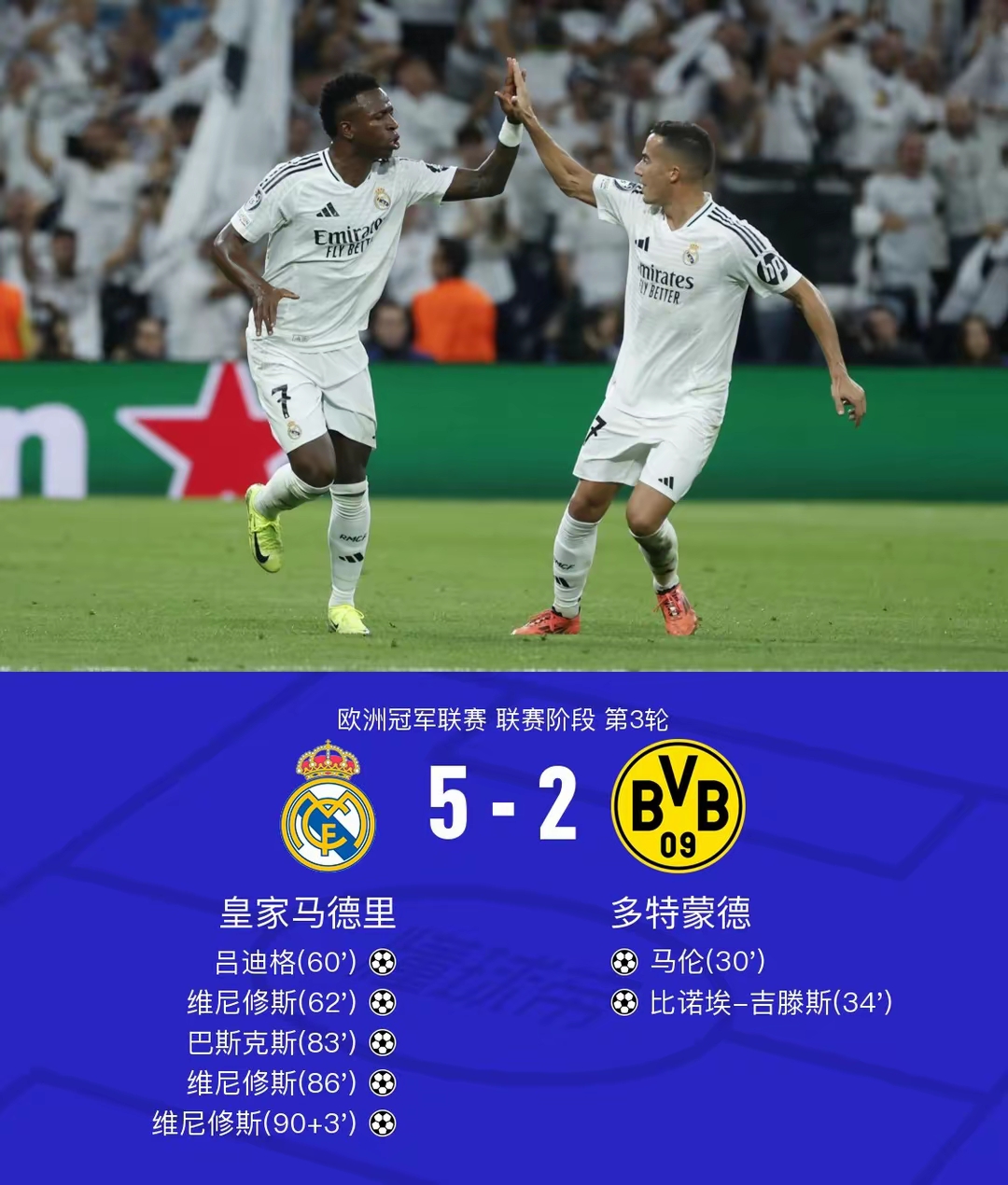 关于b体育下载:从拜仁到多特：德甲的强队如何逆袭的信息