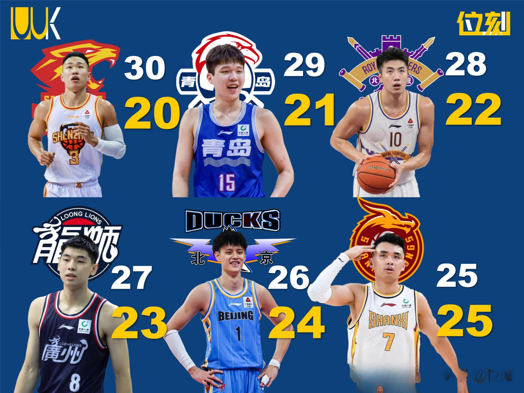 B体育官网:CBA季后赛半决赛战况胶着,悬念迭起引人入胜的简单介绍 B体育官网:CBA季后赛半决赛战况胶着,悬念迭起引人入胜的简单介绍