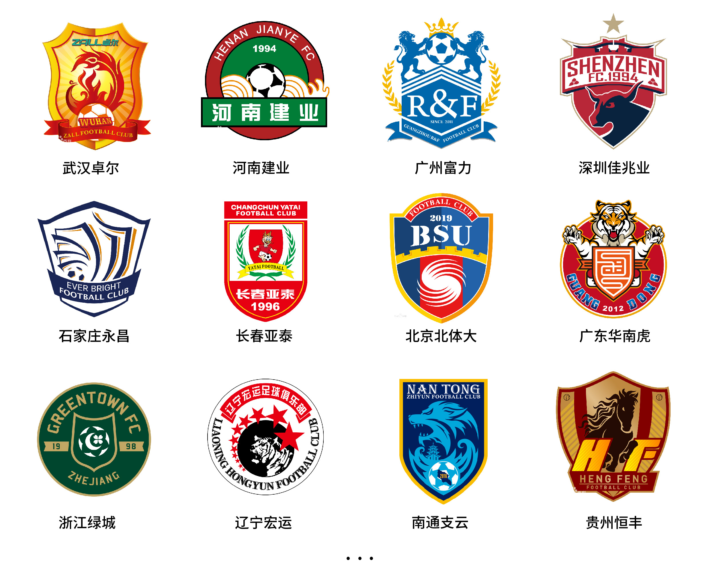 B体育APP:中超俱乐部财务可持续性研究:成本控制、收入多元化与风险管理的简单介绍 B体育APP:中超俱乐部财务可持续性研究:成本控制、收入多元化与风险管理的简单介绍