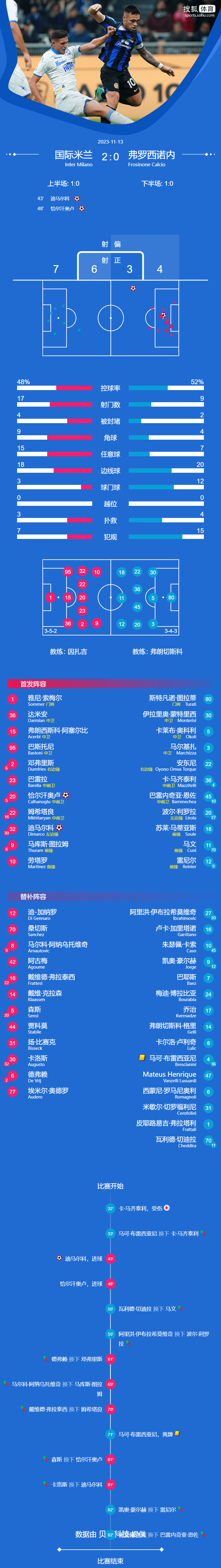 b体育下载：意甲弗罗西诺内的青训体系与未来展望