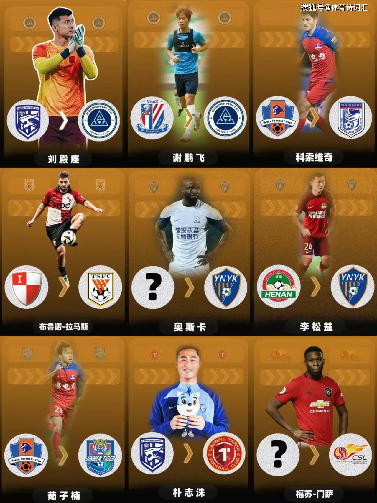 包含b体育下载:德甲的球员转会战略：如何规避风险的词条