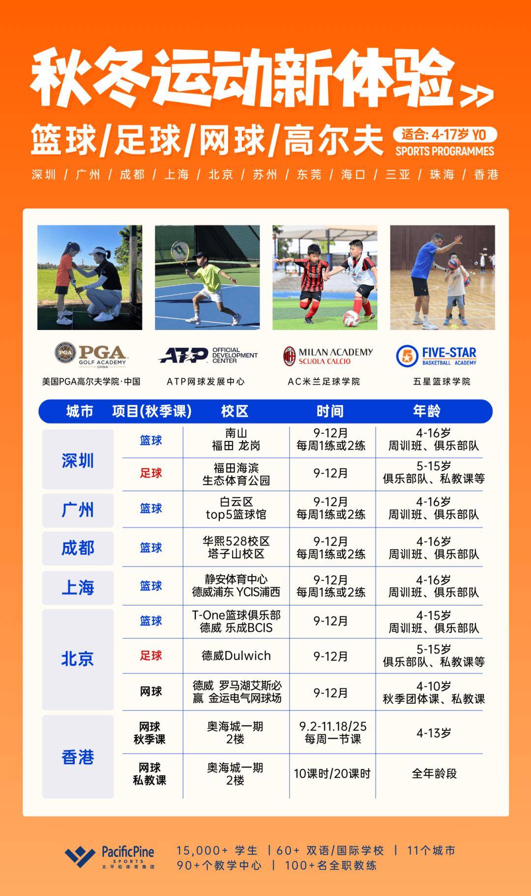 B体育APP:中超“赛会制”成“封闭训练”，球员：想“越狱”！的简单介绍