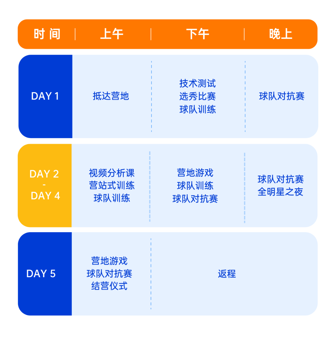B体育APP:中超“赛会制”成“封闭训练”，球员：想“越狱”！的简单介绍