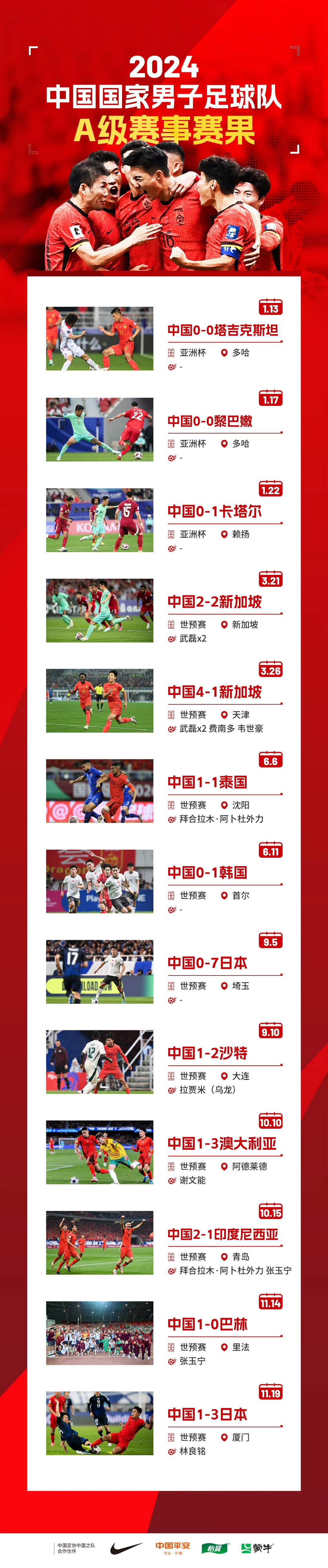 B体育APP:中国足球文化建设的挑战与机遇的简单介绍 B体育APP:中国足球文化建设的挑战与机遇的简单介绍