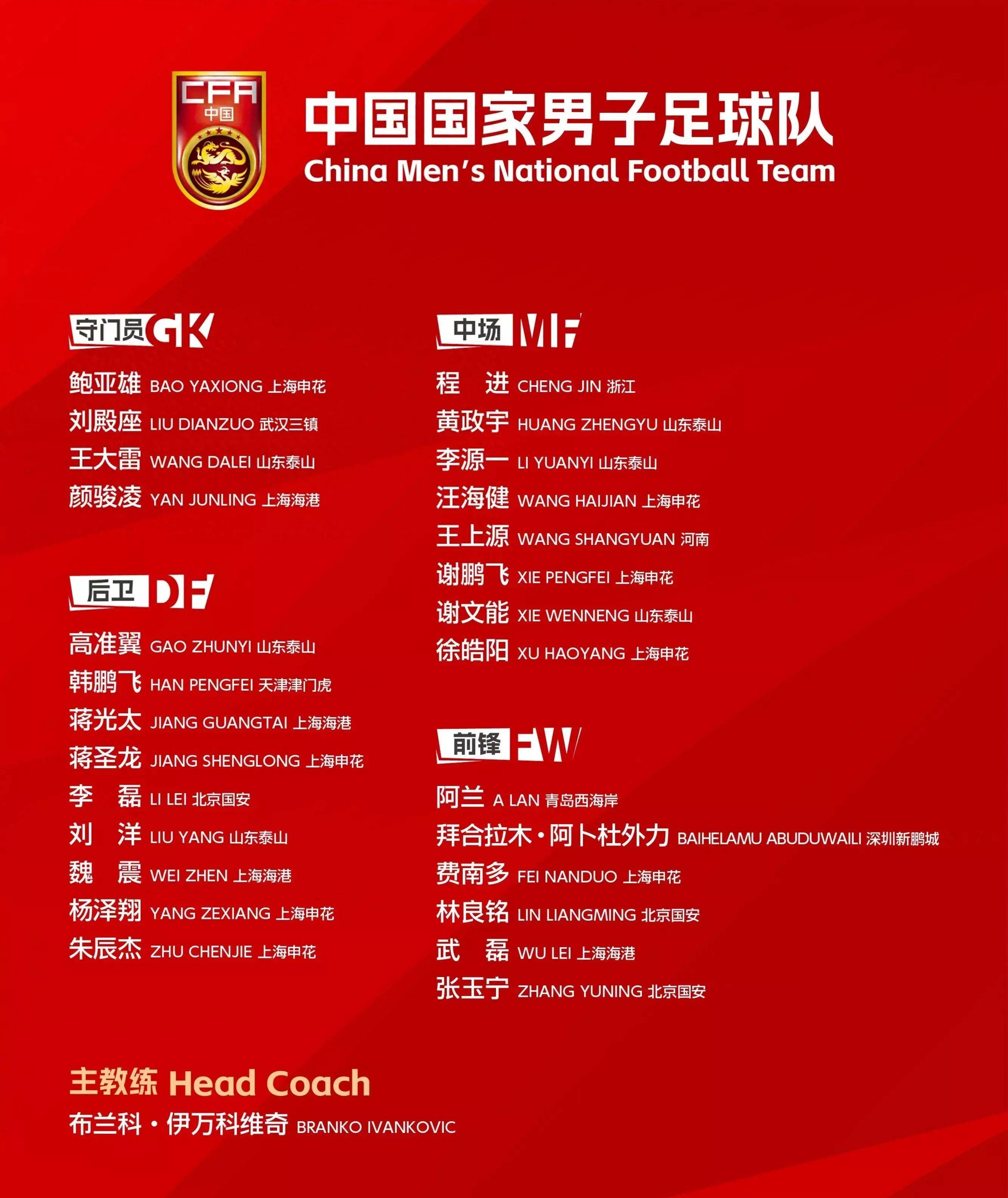 包含B体育APP:中国足球协会“神操作”不断,球迷:足协是来“拯救”还是“毁灭”中国足球的?的词条 包含B体育APP:中国足球协会“神操作”不断,球迷:足协是来“拯救”还是“毁灭”中国足球的?的词条