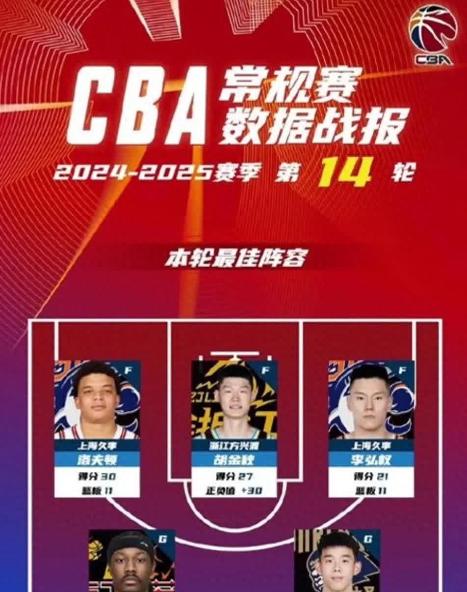 关于B体育官网：CBA总决赛悬念：伤病、战术调整与临场发挥的信息