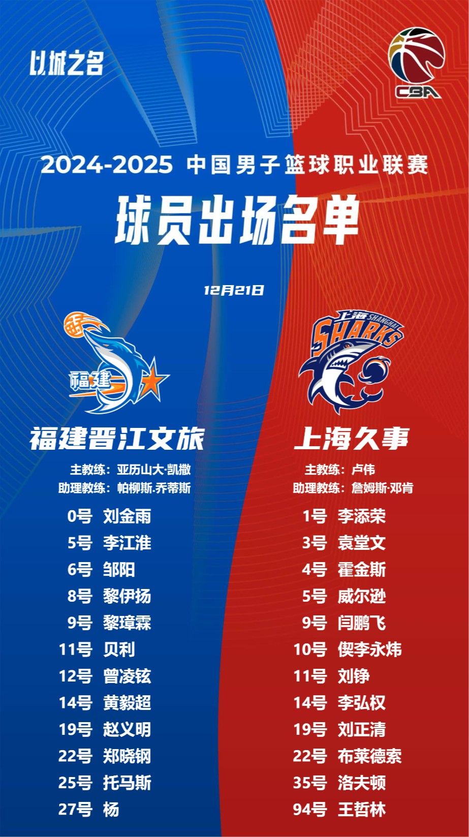 关于B体育官网:中国篮球运动员退役转型:规划、支持与发展的信息 关于B体育官网:中国篮球运动员退役转型:规划、支持与发展的信息