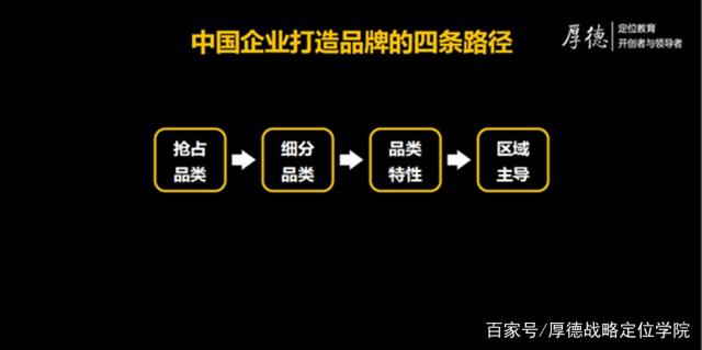 B体育APP:中国足球:规范管理,净化环境,重塑行业形象的简单介绍 B体育APP:中国足球:规范管理,净化环境,重塑行业形象的简单介绍