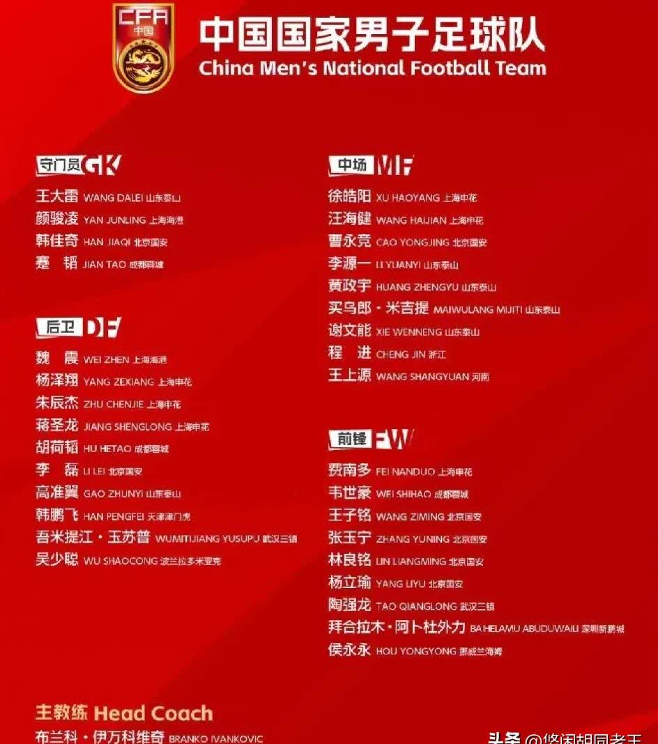 B体育APP:中国足球留洋球员的跨文化适应与职业发展研究的简单介绍 B体育APP:中国足球留洋球员的跨文化适应与职业发展研究的简单介绍